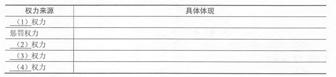 高级信息系统项目管理师,历年真题,《信息系统项目管理师》（案例分析）真题汇编