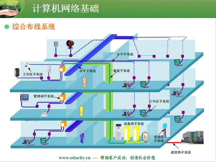 高级信息系统项目管理师,历年真题,2015年下半年《信息系统项目管理师》真题