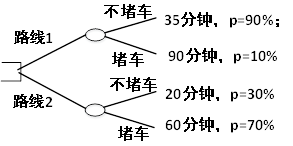 高级信息系统项目管理师,历年真题,2016年上半年《信息系统项目管理师》真题