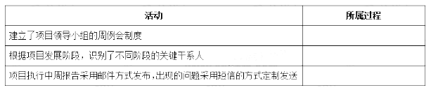 高级信息系统项目管理师,历年真题,《信息系统项目管理师》（案例分析）真题汇编