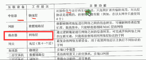 高级信息系统项目管理师,历年真题,2021年上半年《信息系统项目管理师》真题