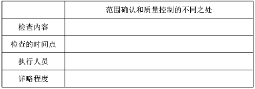 高级信息系统项目管理师,章节练习,高级信息系统项目管理师案例分析