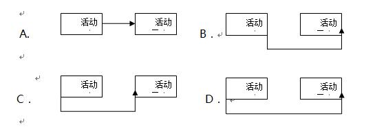 中级系统集成项目管理工程师,章节练习,基础复习,中级系统集成项目管理练习