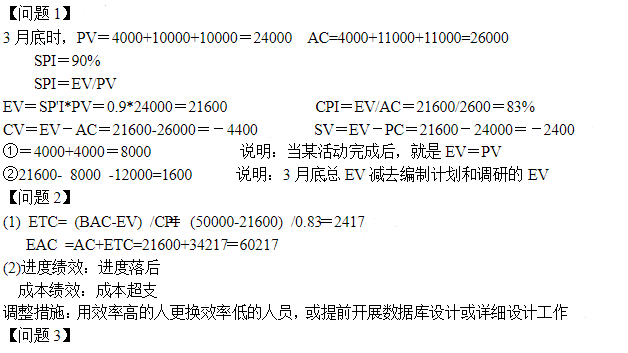 中级系统集成项目管理工程师,章节练习,基础复习,信息化知识