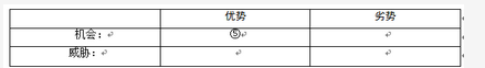 中级系统集成项目管理工程师,章节练习,基础复习,中级系统集成项目管理练习