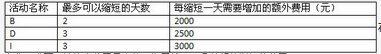 中级系统集成项目管理工程师,模拟考试,2021年《系统集成项目管理工程师》案例分析模拟题7