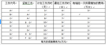 中级系统集成项目管理工程师,模拟考试,2021年《系统集成项目管理工程师》案例分析模拟题4