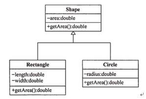 中级系统集成项目管理工程师,章节练习,基础复习,信息技术基础