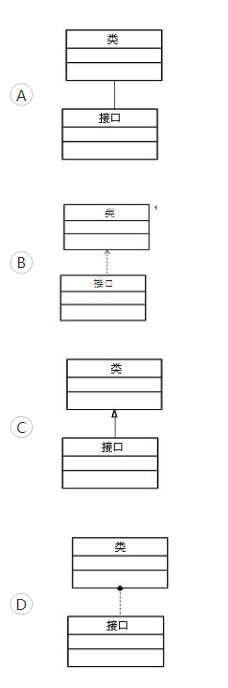 中级系统集成项目管理工程师,章节练习,基础复习,信息技术基础 中级系统集成项目管理工程师,章节练习,基础复习,信息技术基础