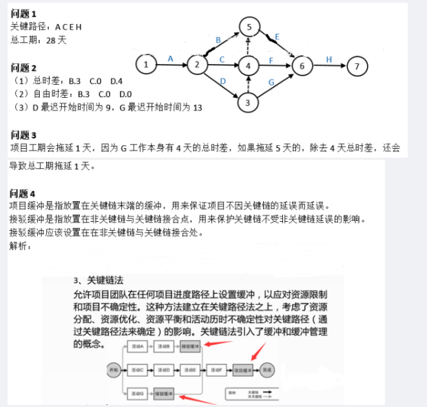 中级系统集成项目管理工程师,章节练习,基础复习,中级系统集成项目管理知识域