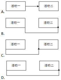 中级系统集成项目管理工程师,历年真题,2009年下半年《系统集成项目管理工程师》真题