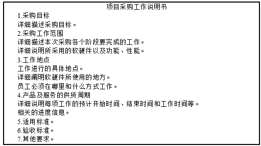 中级系统集成项目管理工程师,章节练习,中级系统集成项目管理工程师综合知识 中级系统集成项目管理工程师,章节练习,中级系统集成项目管理工程师综合知识