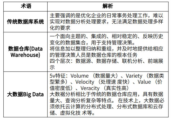 中级系统集成项目管理工程师,历年真题,2010年上半年《系统集成项目管理工程师》真题
