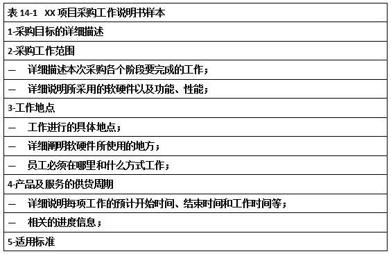 中级系统集成项目管理工程师,历年真题,2014年下半年《系统集成项目管理工程师》真题