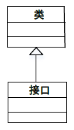 中级系统集成项目管理工程师,章节练习,中级系统集成项目管理工程师综合知识