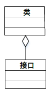 中级系统集成项目管理工程师,章节练习,中级系统集成项目管理工程师综合知识