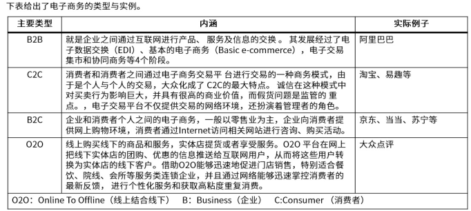 中级系统集成项目管理工程师,历年真题,2019年上半年《系统集成项目管理工程师》真题