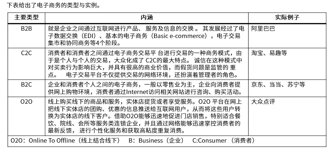 中级系统集成项目管理工程师,章节练习,中级系统集成项目管理工程师综合知识