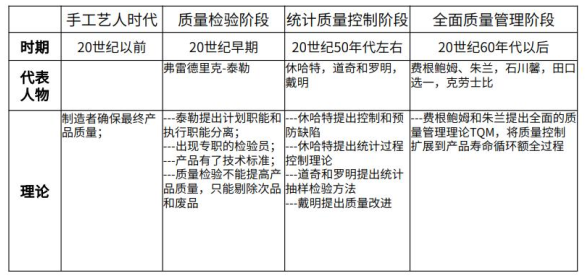 中级系统集成项目管理工程师,历年真题,2019年下半年《系统集成项目管理工程师》真题