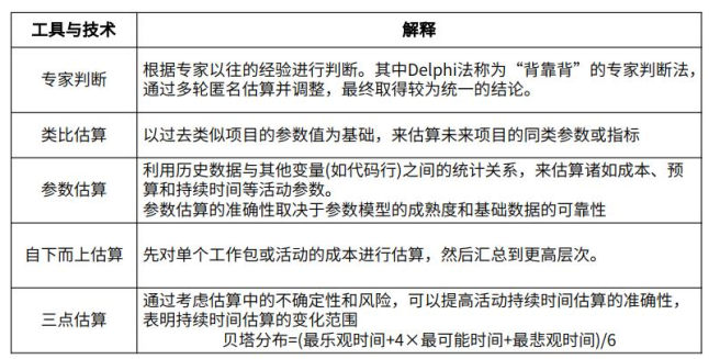 中级系统集成项目管理工程师,历年真题,2019年下半年《系统集成项目管理工程师》真题