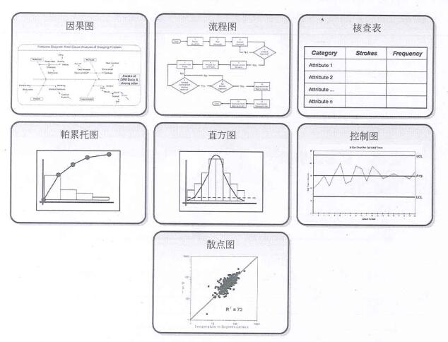 中级系统集成项目管理工程师,章节练习,中级系统集成项目管理工程师综合知识