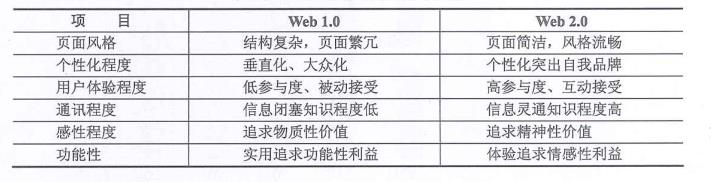 中级系统集成项目管理工程师,历年真题,2019年上半年《系统集成项目管理工程师》真题