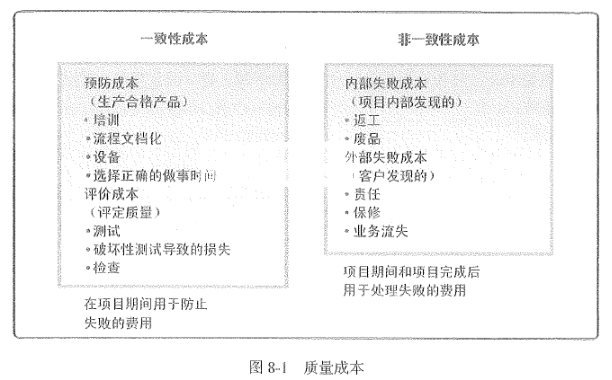 中级系统集成项目管理工程师,历年真题,2021年上半年《系统集成项目管理工程师》真题