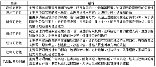 中级系统集成项目管理工程师,章节练习,中级系统集成项目管理工程师综合知识