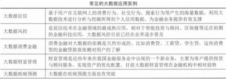 中级系统集成项目管理工程师,章节冲刺,软件水平考试《中级系统集成项目管理师》