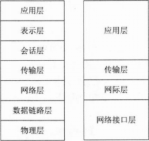 中级系统集成项目管理工程师,章节冲刺,软件水平考试《中级系统集成项目管理师》
