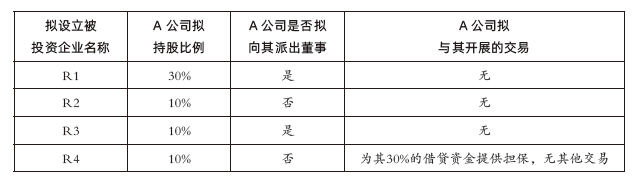 注会综合,章节练习,综合真题