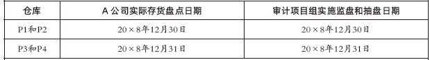 注会综合,章节练习,综合真题