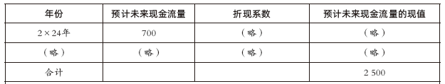 注会综合,章节练习,综合真题