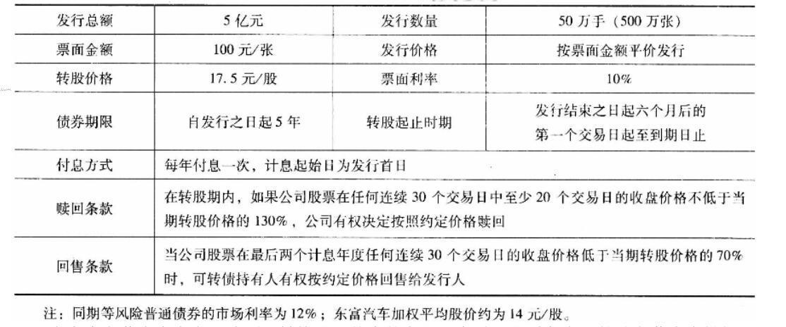 注会综合,章节练习,综合真题