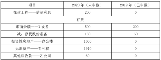 注册会计师审计,章节练习,注会审计6