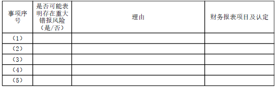 注册会计师审计,章节练习,注会审计6