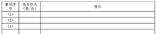 注册会计师审计,章节练习,注会审计6