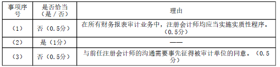 注册会计师审计,章节练习,注会审计6