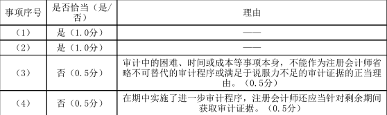 注册会计师审计,章节练习,注会审计6