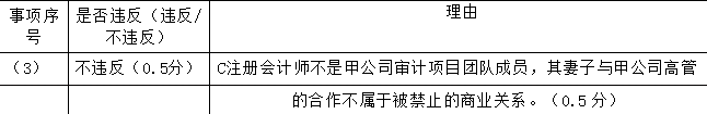 注册会计师审计,章节练习,注会审计超压 注册会计师审计,章节练习,注会审计超压