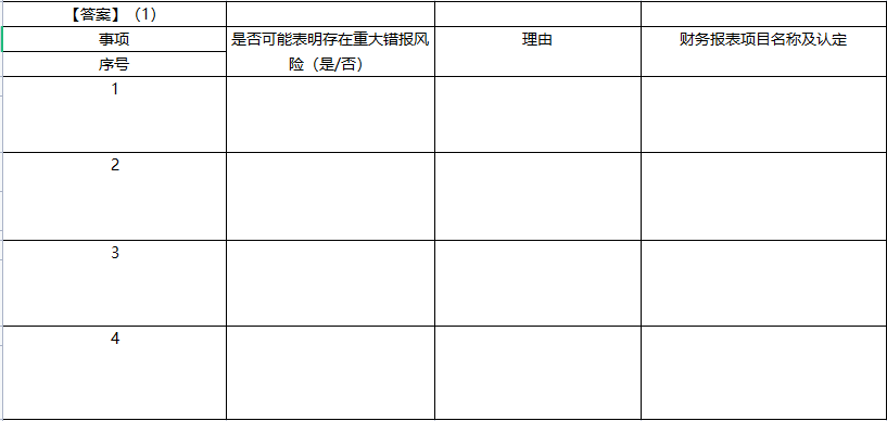 注册会计师审计,押题密卷,2022年注册会计师《审计》超压卷