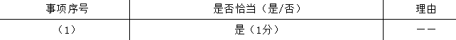 注册会计师审计,押题密卷,2022年注册会计师《审计》押题密卷