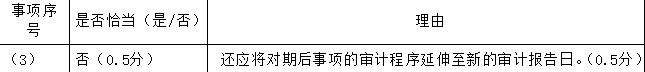 注册会计师审计,押题密卷,2022年注册会计师《审计》押题密卷
