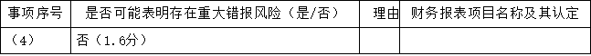 注册会计师审计,押题密卷,2022年注册会计师《审计》押题密卷