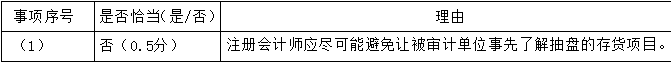 注册会计师审计,押题密卷,2022年注册会计师《审计》押题密卷