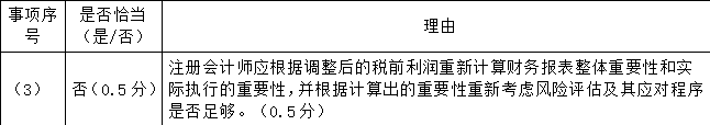 注册会计师审计,章节练习,注会审计超压 注册会计师审计,章节练习,注会审计超压
