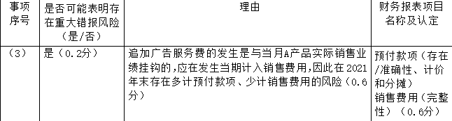 注册会计师审计,章节练习,注会审计超压 注册会计师审计,章节练习,注会审计超压
