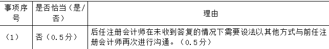 注册会计师审计,章节练习,注会审计超压 注册会计师审计,章节练习,注会审计超压