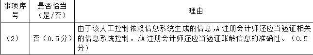 注册会计师审计,章节练习,注会审计超压 注册会计师审计,章节练习,注会审计超压