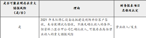 注册会计师审计,章节练习,注会审计彩蛋